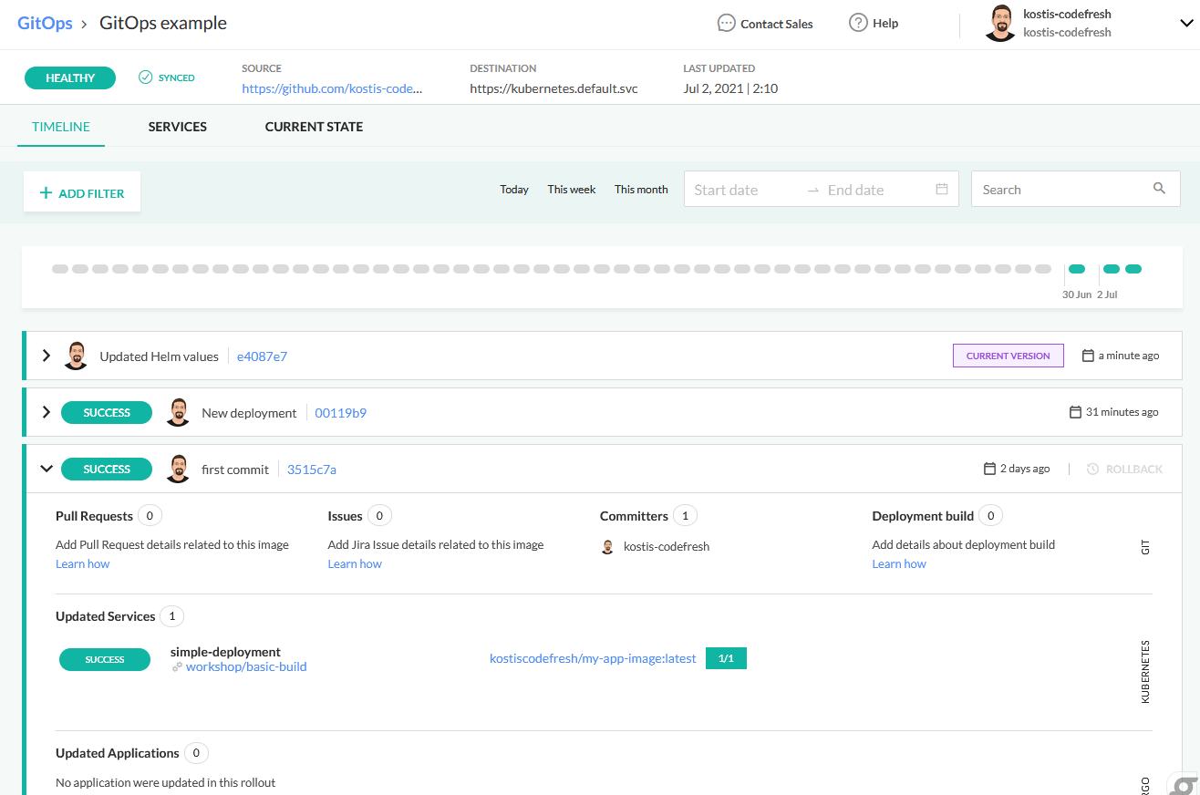 GitOps history
