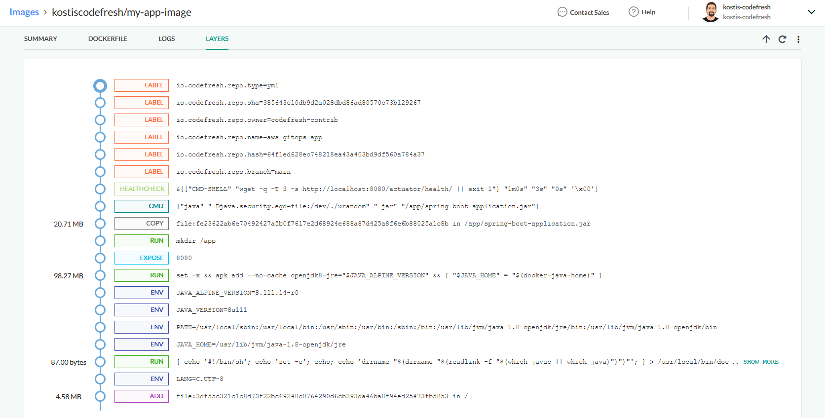 Docker layers